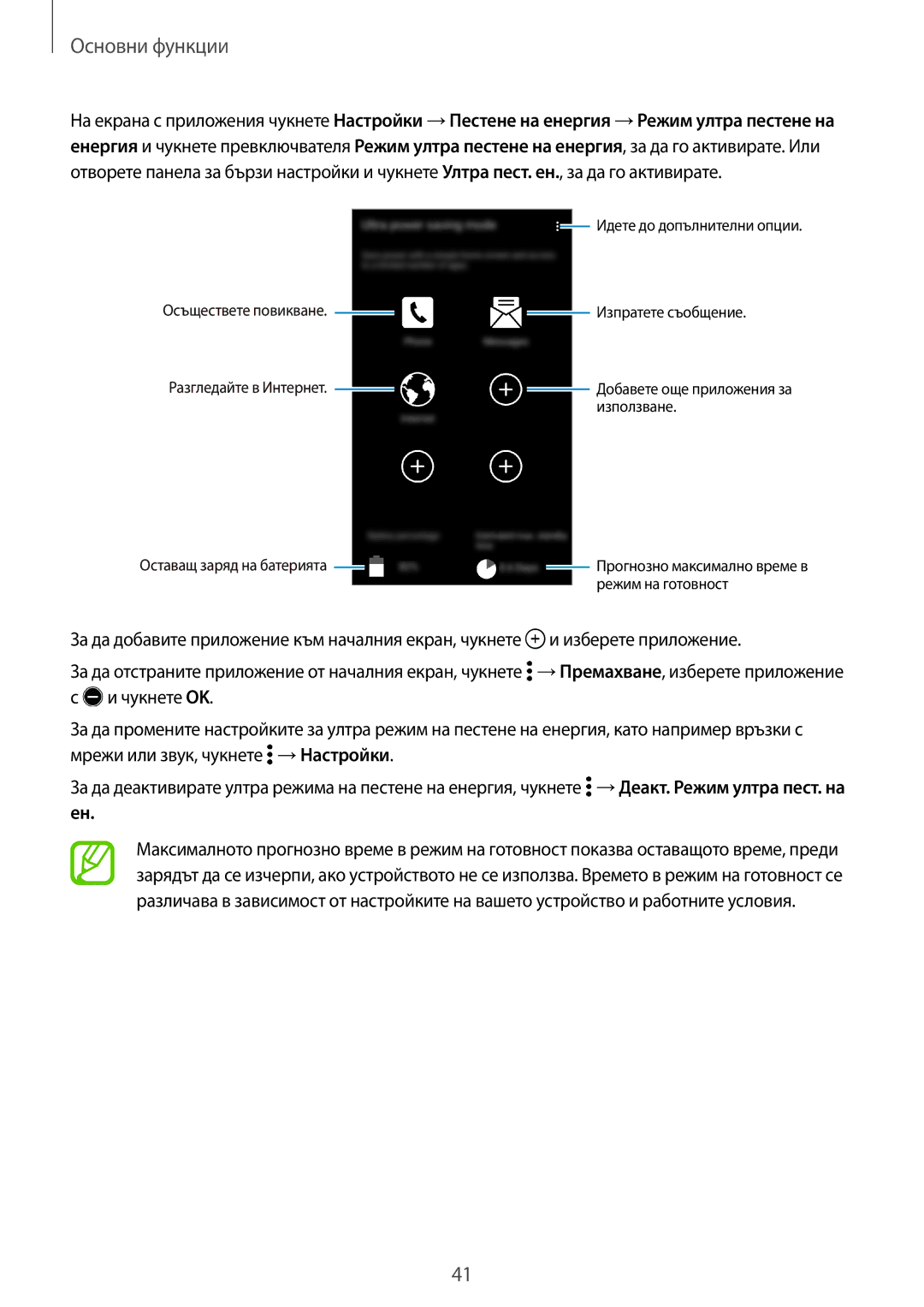 Samsung SM-G800FZWAMTL, SM2G800FZWAVVT, SM-G800FZWAVVT, SM-G800FZKAMTL, SM2G800FZKAVVT, SM2G800FZKAMTL Изпратете съобщение 