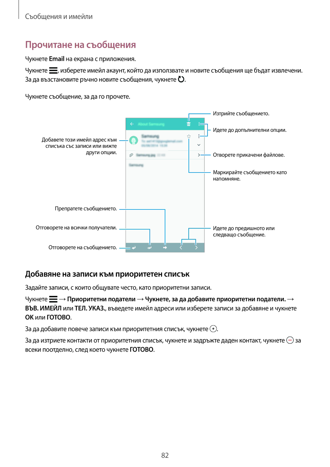 Samsung SM2G800FZBABGL, SM2G800FZWAVVT, SM-G800FZWAVVT Прочитане на съобщения, Добавяне на записи към приоритетен списък 