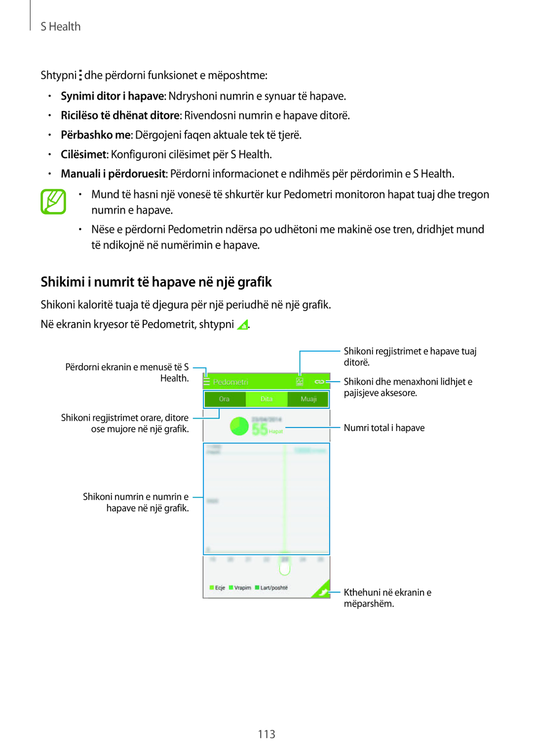 Samsung SM2G900FZKATSR, SM2G900FZKAMSR, SM-G900FZDAAVF, SM-G900FZWATOP manual Shikimi i numrit të hapave në një grafik 