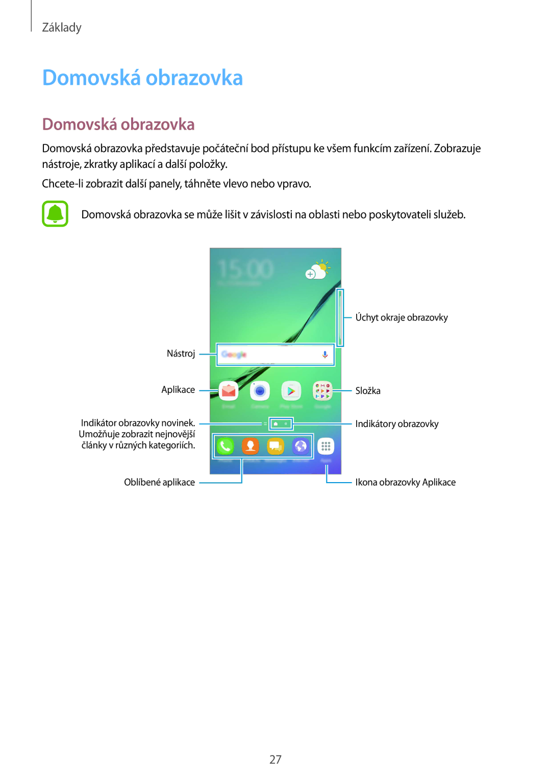 Samsung SM-G925FZGFETL, SM2G928FZKAETL, SM-G928FZDACOS, SM-G928FZSAXEH, SM-G928FZSAORX, SM-G928FZSAATO manual Domovská obrazovka 