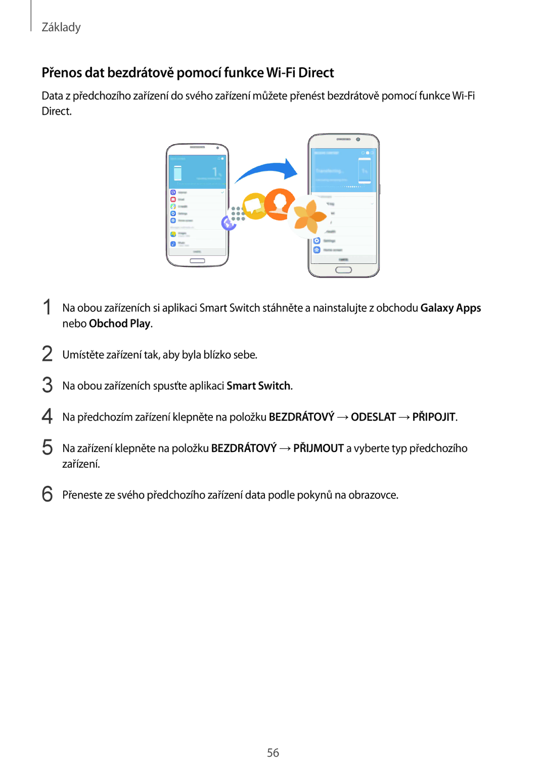 Samsung SM-G928FZSEXEH, SM2G928FZKAETL, SM-G928FZDACOS, SM-G928FZSAXEH manual Přenos dat bezdrátově pomocí funkce Wi-Fi Direct 