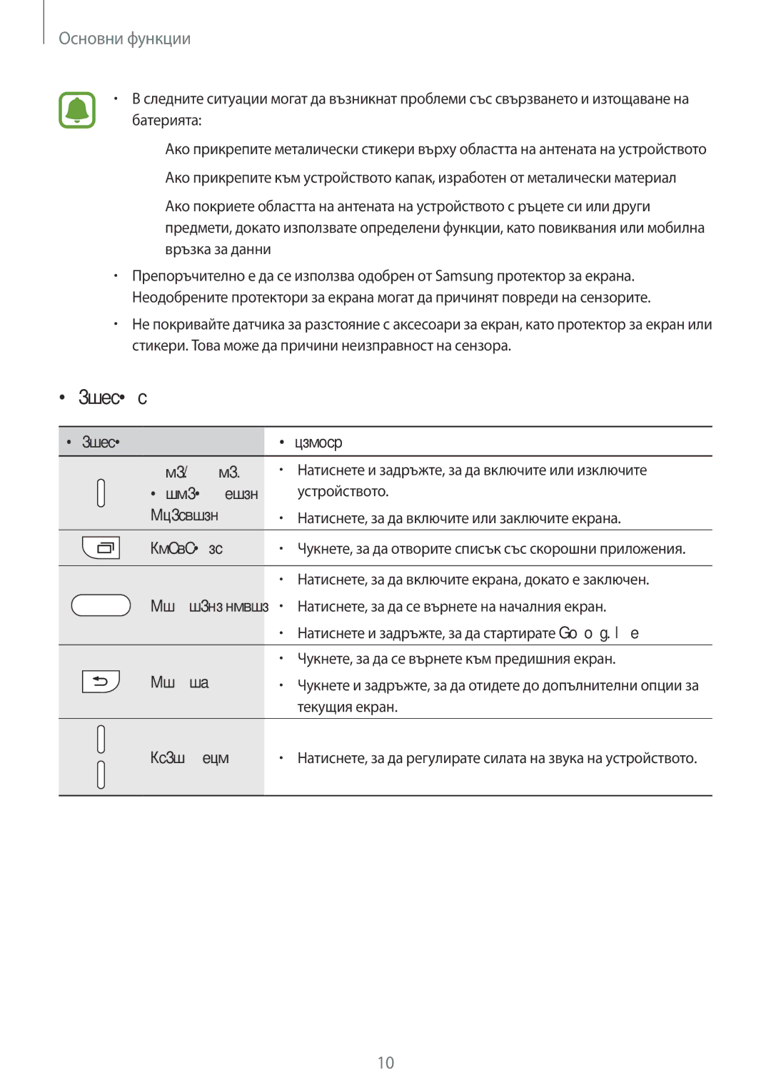 Samsung SM-J330FZSDROM, SM2J330FZDNBGL, SM2J330FZKNBGL, SM-J330FZKDROM, SM-J330FZDDROM, SM-J330FZKNBGL manual Клавиши, Скорошни 