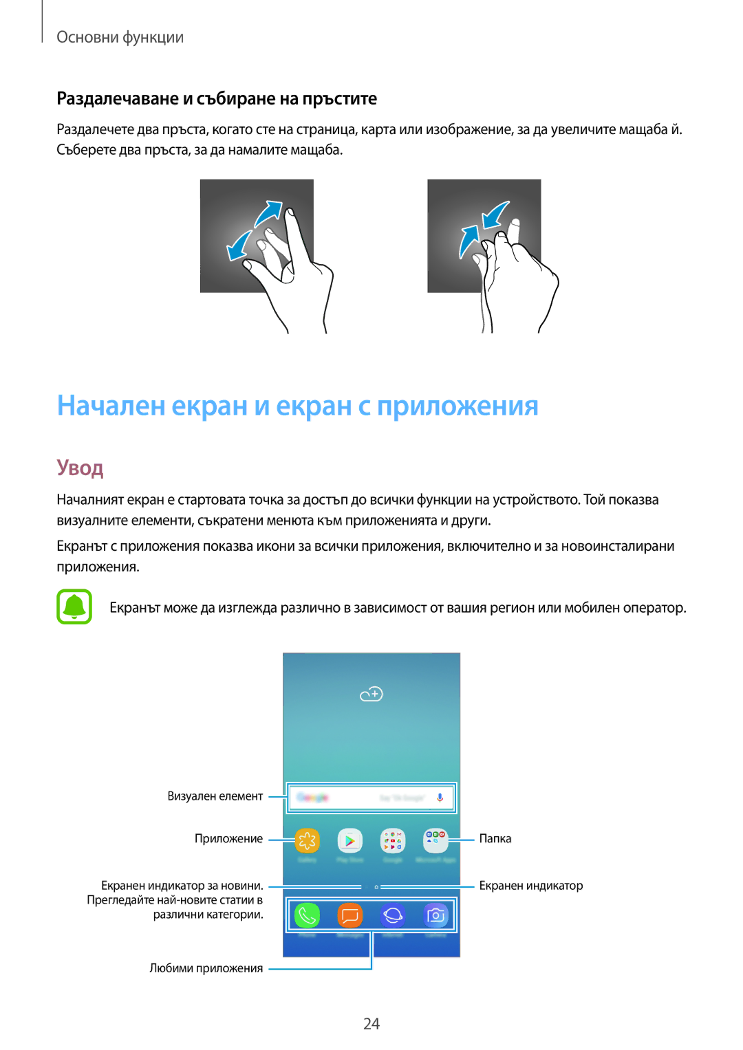 Samsung SM-J330FZSDROM, SM2J330FZDNBGL manual Начален екран и екран с приложения, Увод, Раздалечаване и събиране на пръстите 