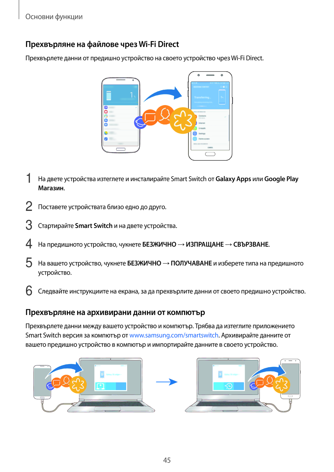 Samsung SM-J330FZSDROM manual Прехвърляне на файлове чрез Wi-Fi Direct, Прехвърляне на архивирани данни от компютър 