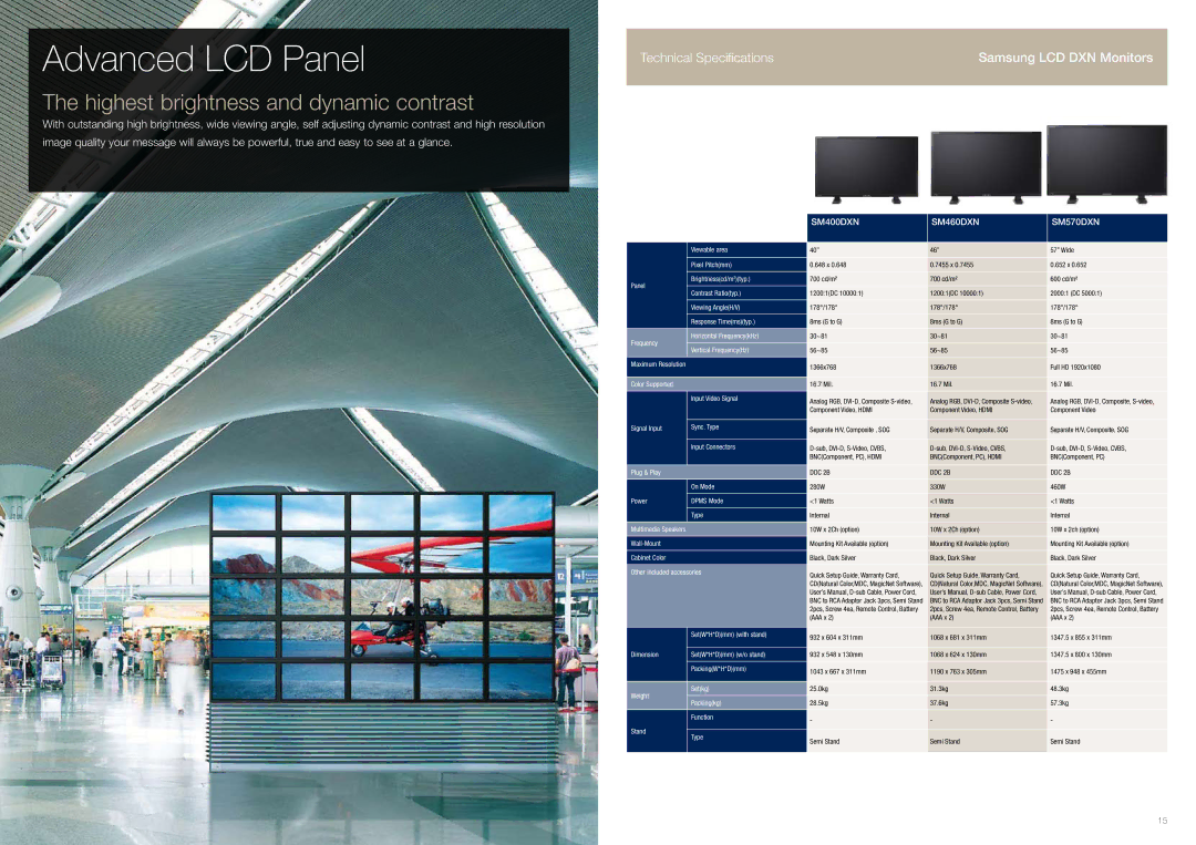 Samsung SM460DXN manual Advanced LCD Panel, Highest brightness and dynamic contrast 