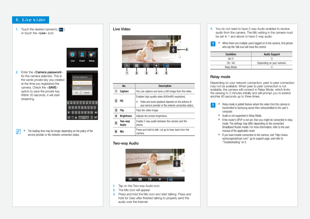 Samsung SNH-1010N Live Video C d e, Two-way Audio, Relay mode, Touch the desired camera’s or touch the Live icon 