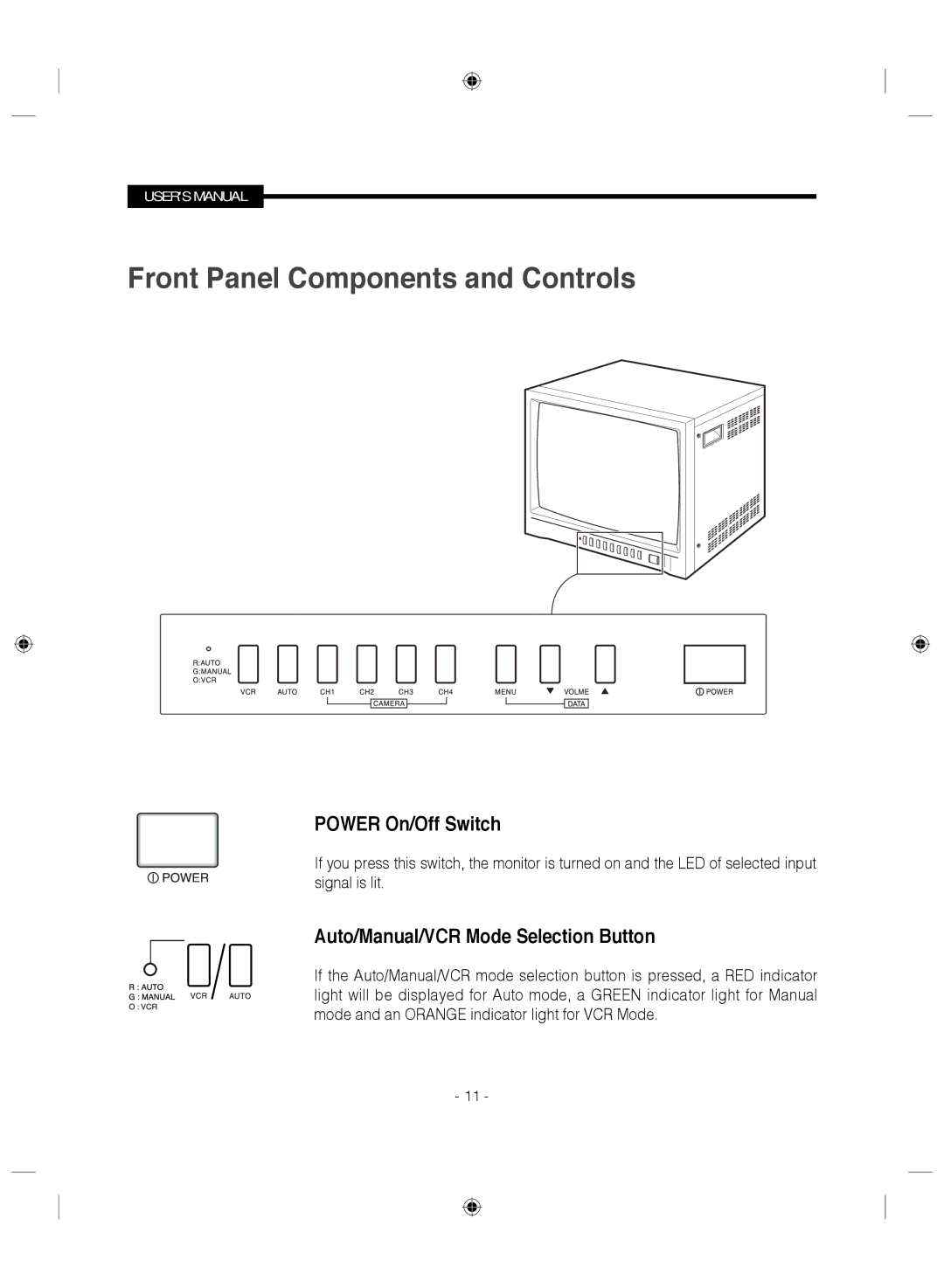 Samsung SMC-145 manual Front Panel Components and Controls, Power On/Off Switch 