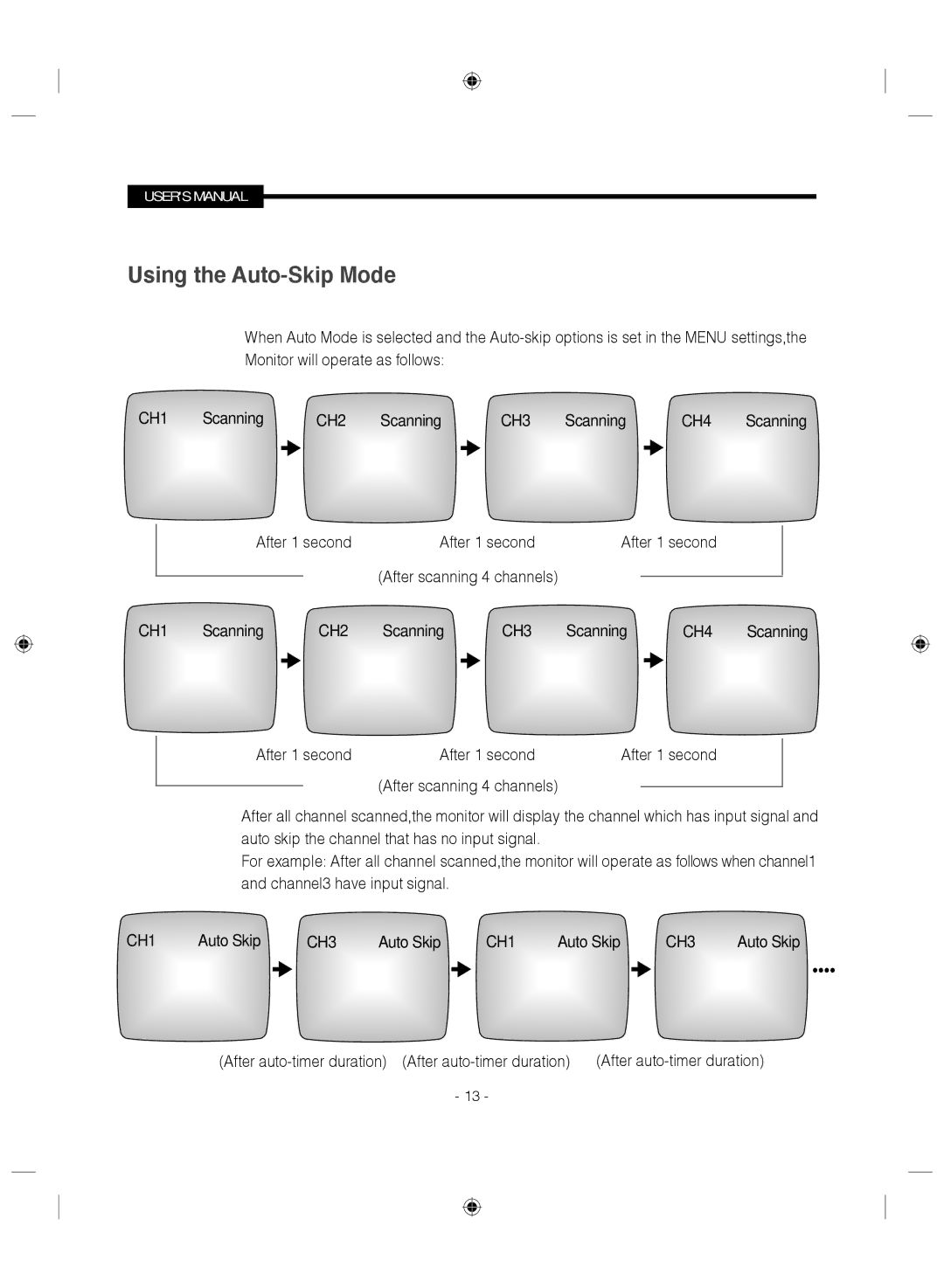 Samsung SMC-145 manual Using the Auto-Skip Mode 