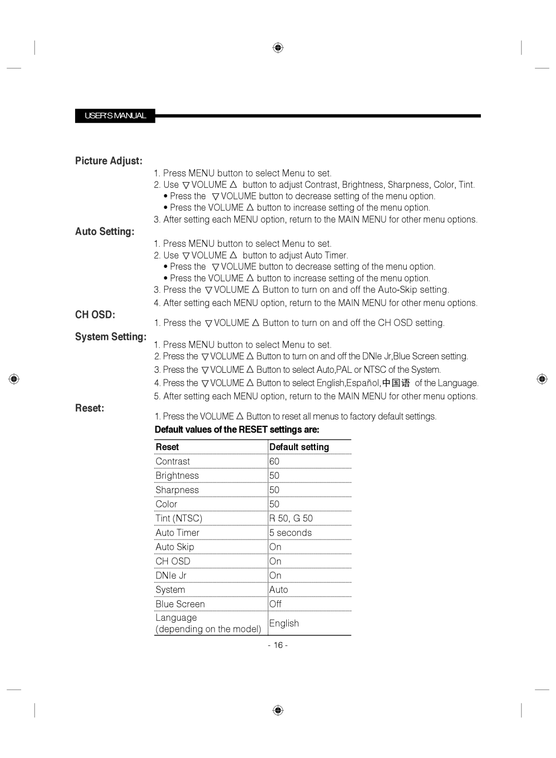 Samsung SMC-145 manual Default values of the Reset settings are Default setting 