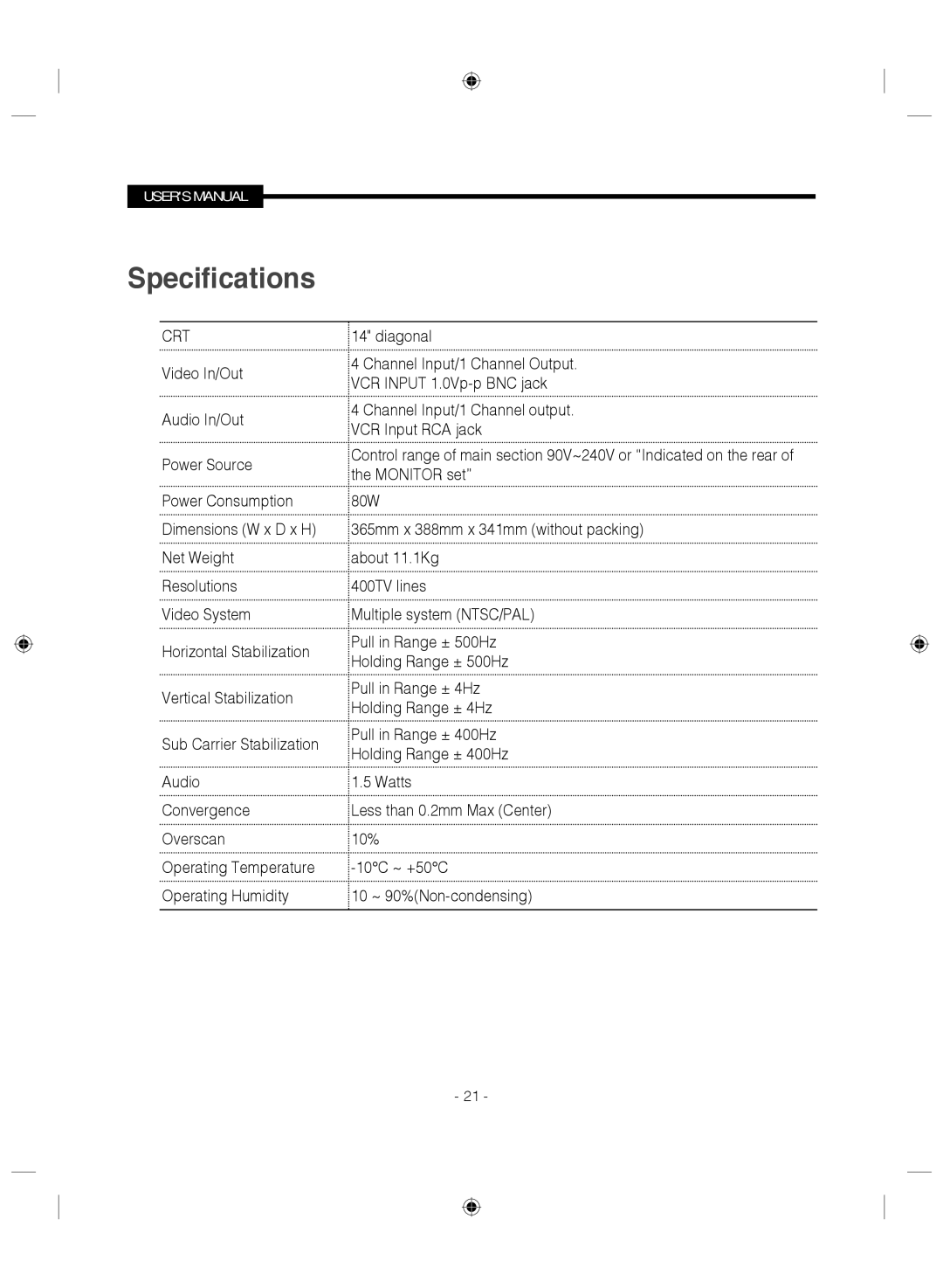 Samsung SMC-145 manual Speciﬁcations, Crt 