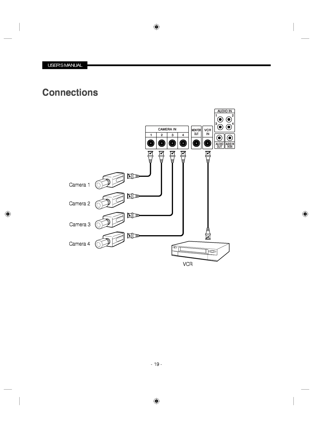Samsung SMC-145 manual Connections, Camera Camera Camera Camera VCR, Users Manual 