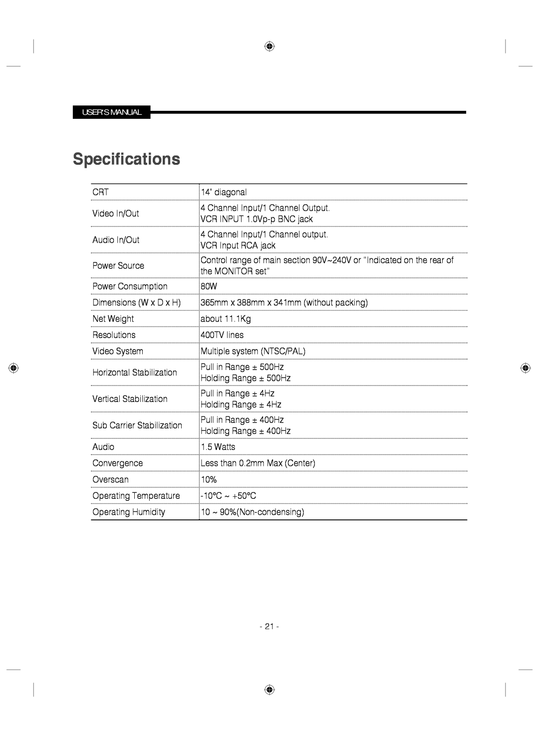 Samsung SMC-145 manual Speciﬁcations 