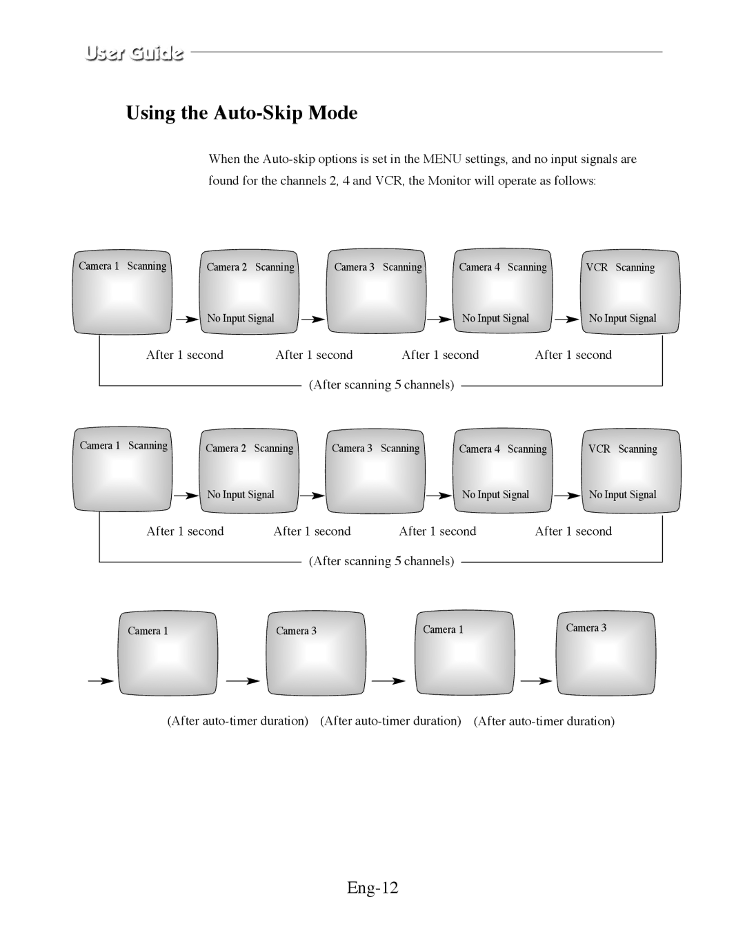 Samsung SMC-212FN, SMC-152FN, SMC-150FN, SMC-152FP, SMC-210FN, SMC-210FP, SMC-212FP, SMC-150FP Using the Auto-Skip Mode, Eng-12 