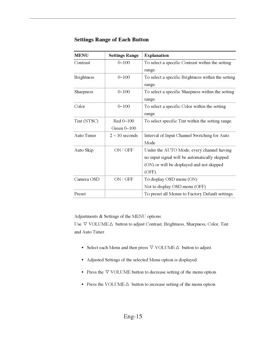 Samsung SMC-150FP, SMC-152FN, SMC-150FN, SMC-152FP, SMC-210FN, SMC-212FN, SMC-210FP manual Eng-15, Settings Range of Each Button 