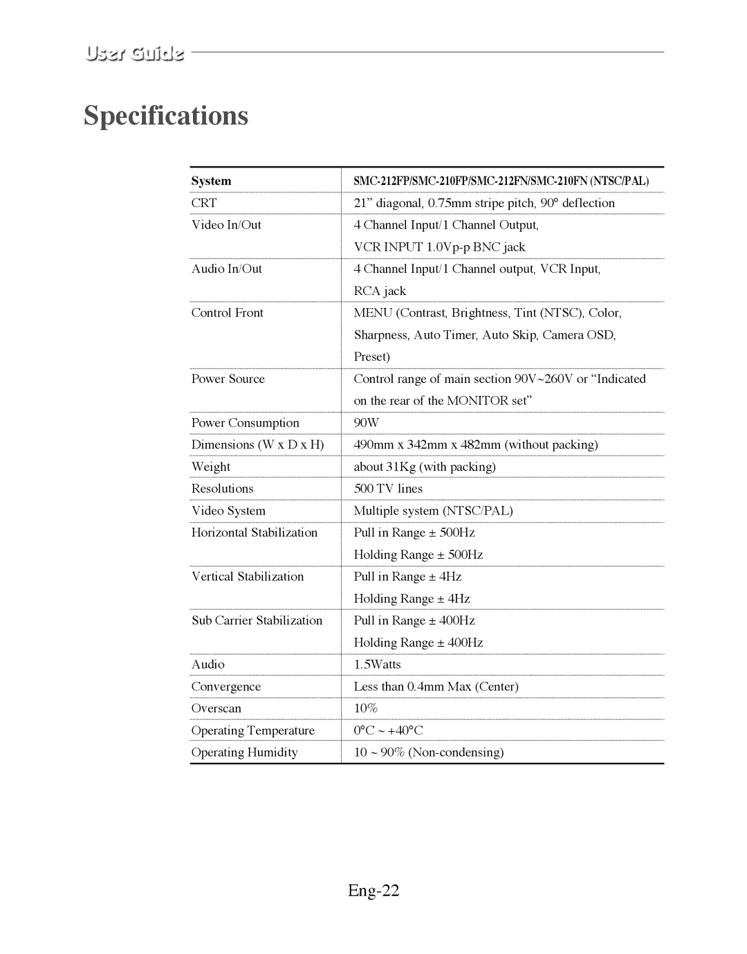 Samsung SMC-212FP, SMC-152FN, SMC-150FN, SMC-152FP, SMC-210FN, SMC-212FN, SMC-210FP, SMC-150FP manual Eng-22 