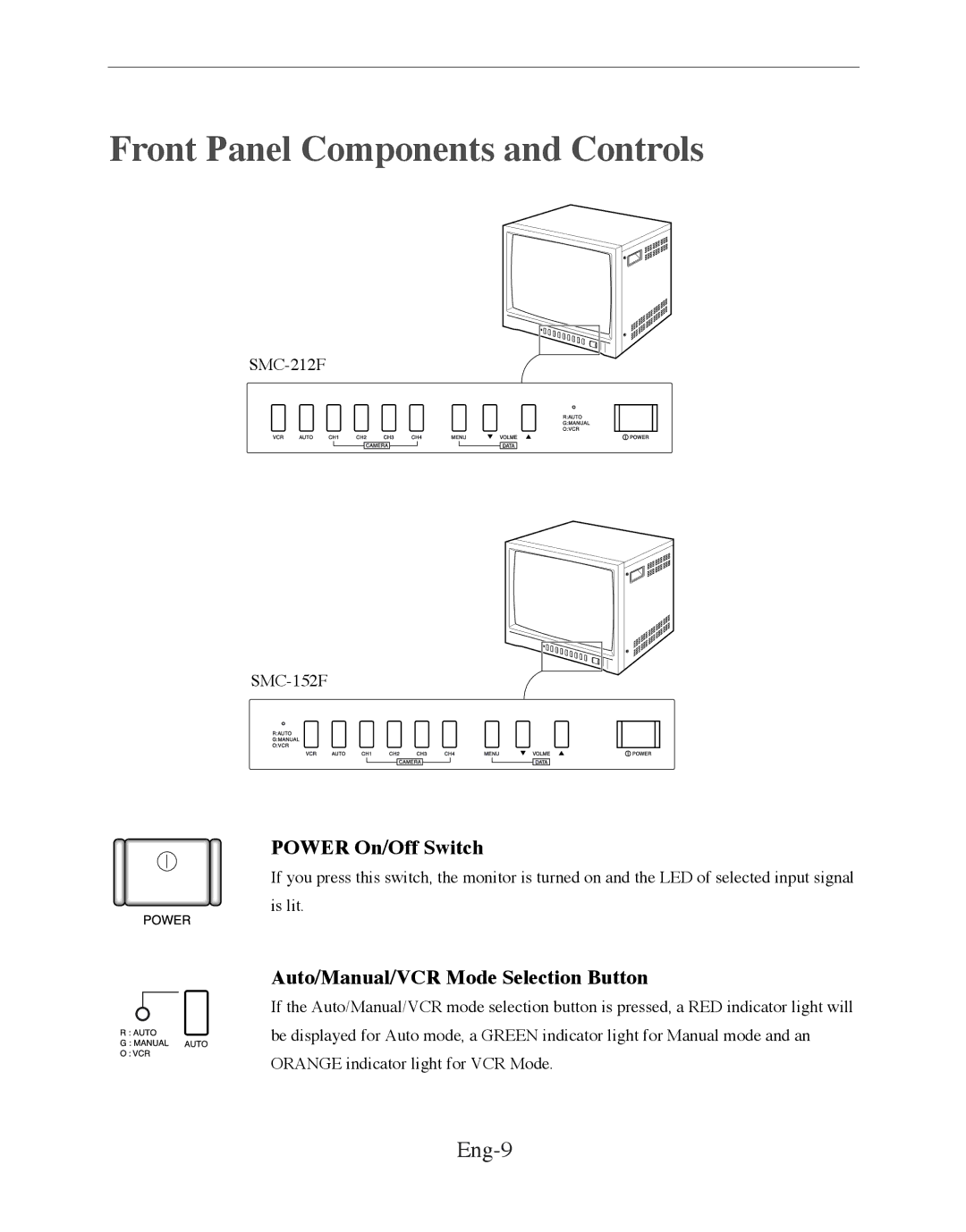 Samsung SMC-150FN Front Panel Components and Controls, Eng-9, Power On/Off Switch, Auto/Manual/VCR Mode Selection Button 