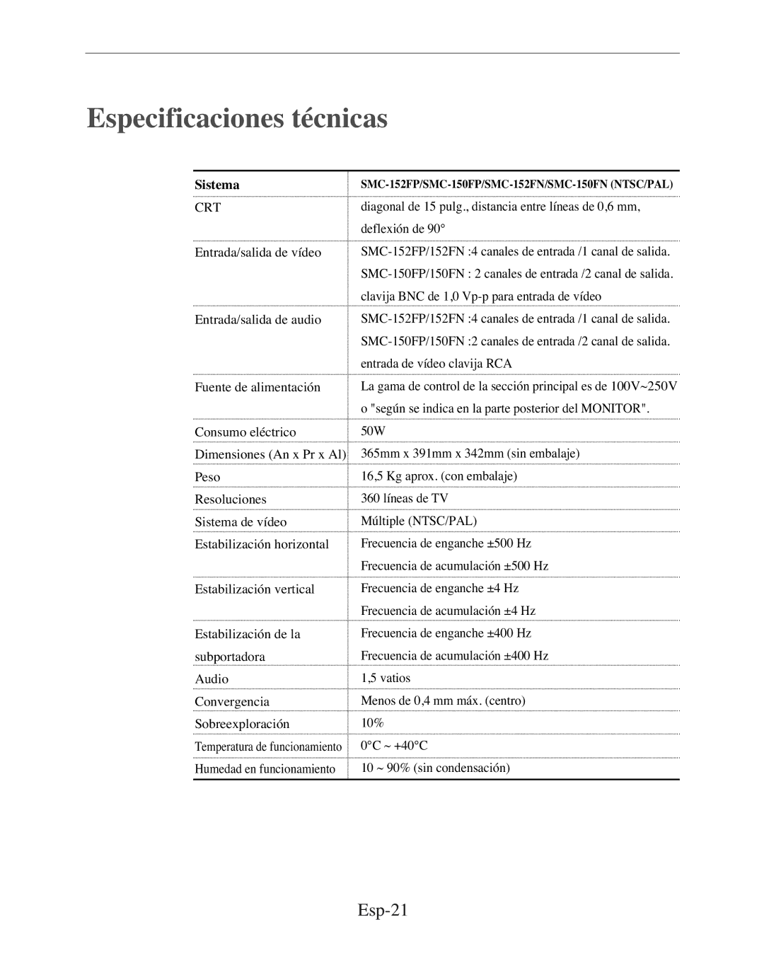 Samsung SMC-152FPV, SMC-212FP, SMC-150FP, SMC-210FPV manual Especificaciones técnicas, Esp-21 