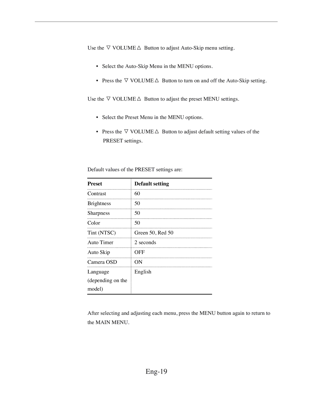 Samsung SMC-212FP, SMC-150FP, SMC-152FPV, SMC-210FPV manual Eng-19, Preset Default setting 