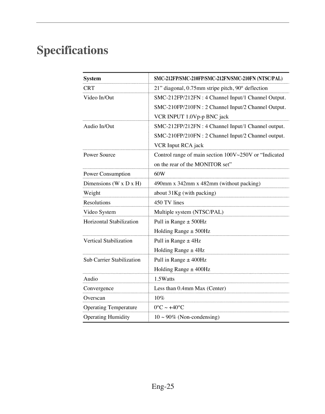 Samsung SMC-212FP, SMC-150FP, SMC-152FPV, SMC-210FPV manual Eng-25 