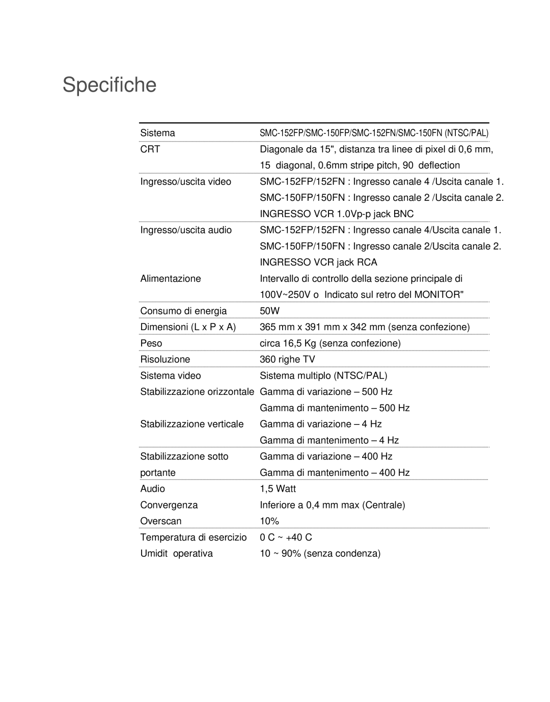 Samsung SMC-212FP, SMC-150FP, SMC-152FPV, SMC-210FPV manual Specifiche, Ita-21, Sistema 