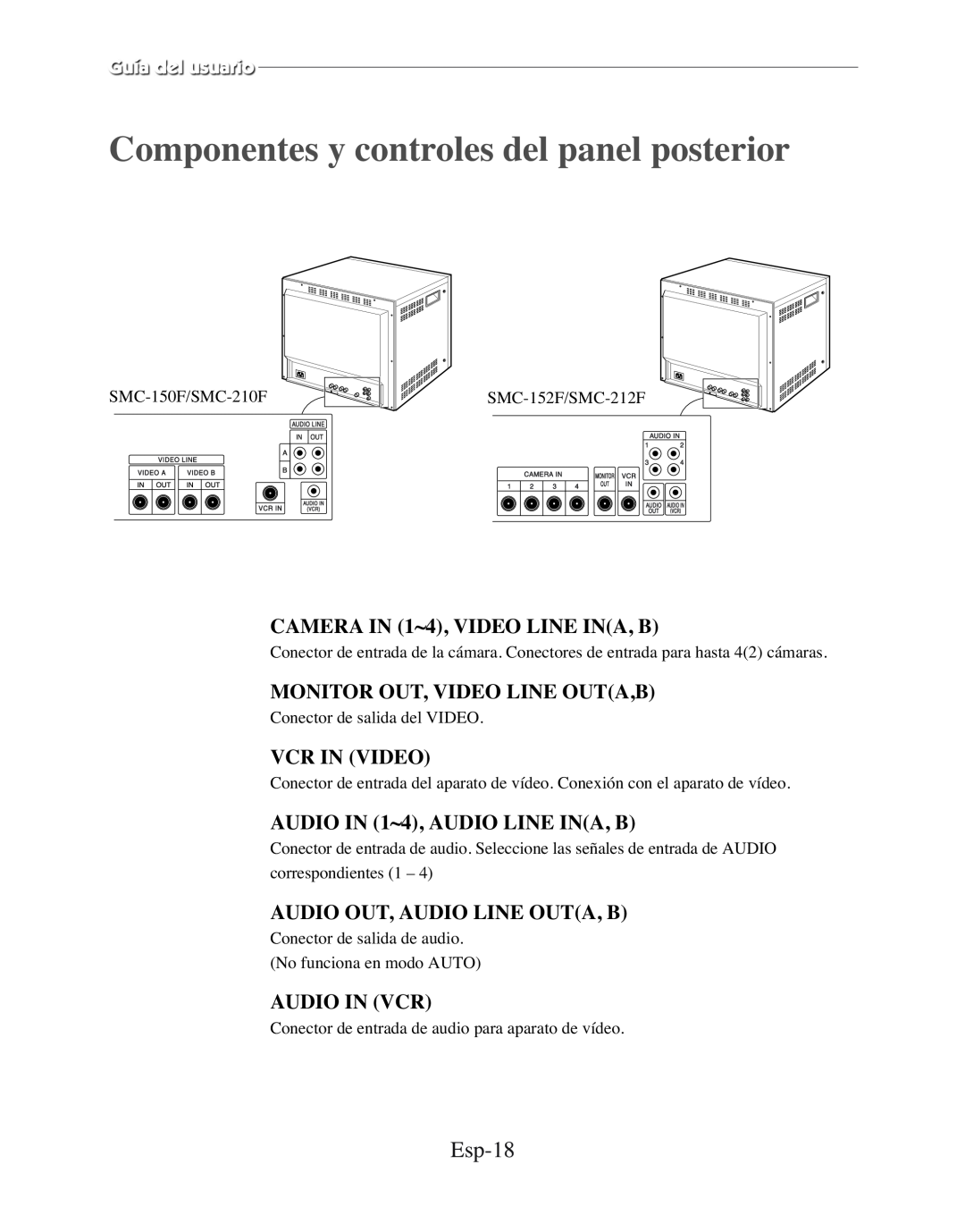 Samsung SMC-210FP Componentes y controles del panel posterior, Esp-18, CAMERA IN 1~4, VIDEO LINE INA, B, Vcr In Video 