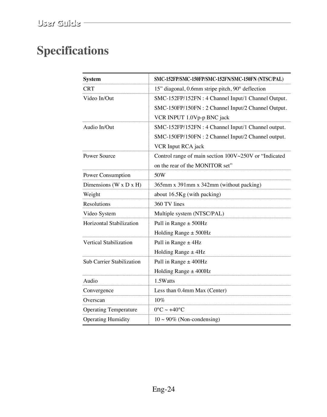 Samsung SMC-212FP, SMC-150FP, SMC-152FPV, SMC-210FPV manual Specifications, Eng-24, System 