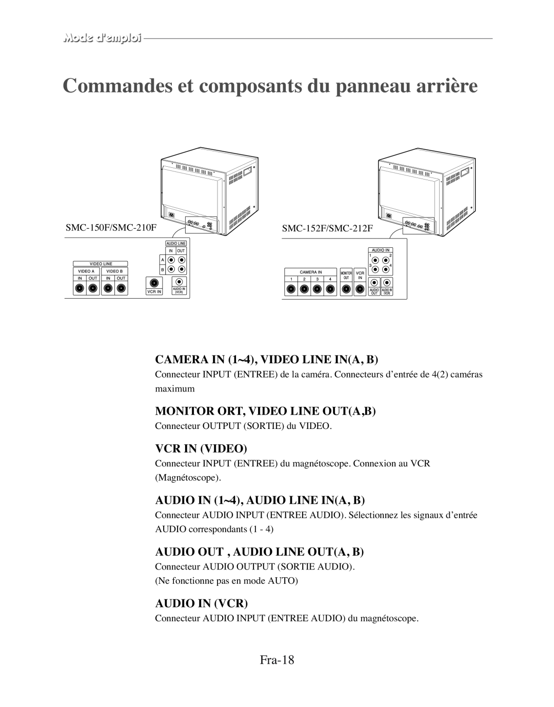 Samsung SMC-210FP manual Commandes et composants du panneau arrière, Fra-18, Monitor Ort, Video Line Outa,B, Vcr In Video 