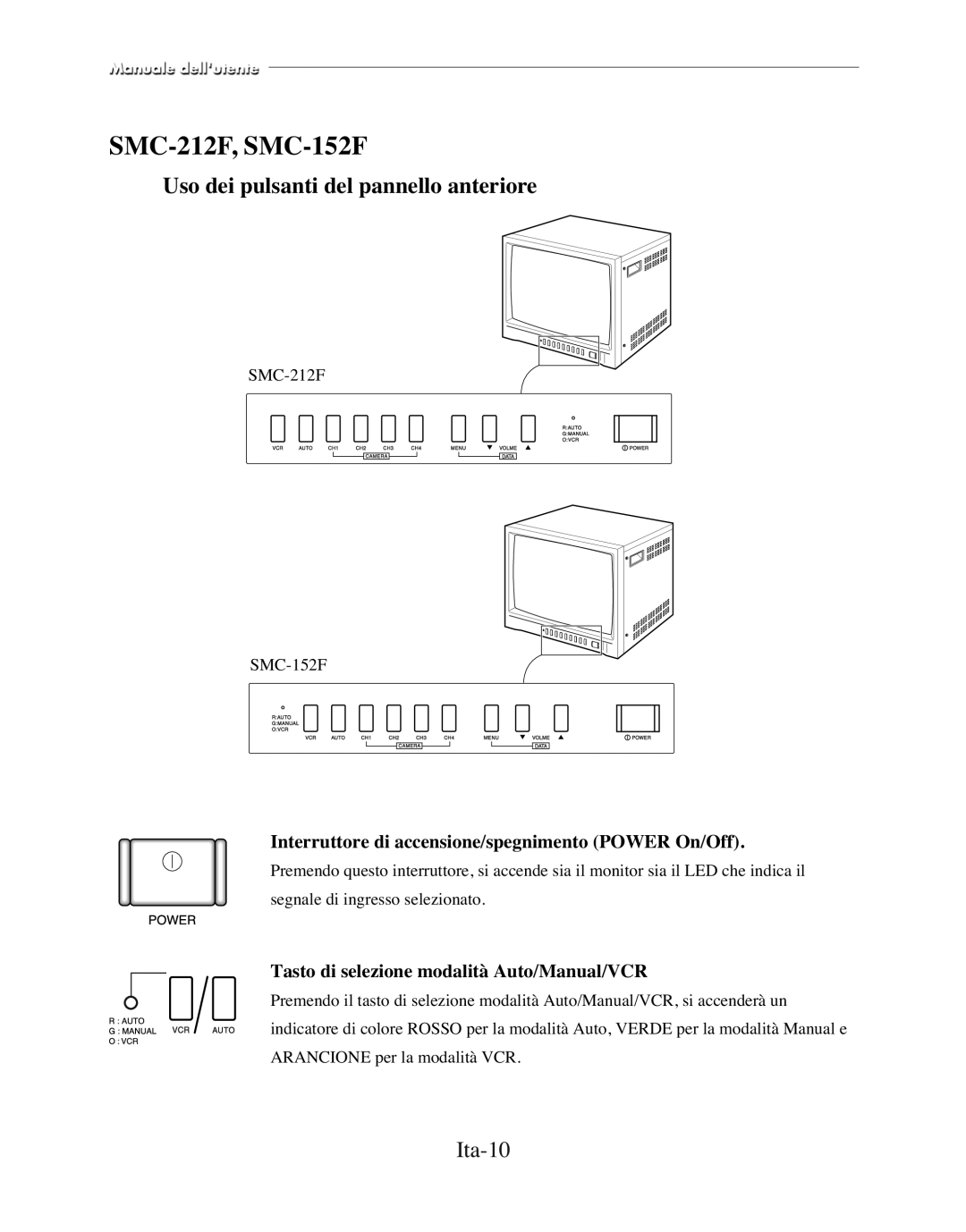 Samsung SMC-210FP Ita-10, Interruttore di accensione/spegnimento POWER On/Off, Tasto di selezione modalità Auto/Manual/VCR 