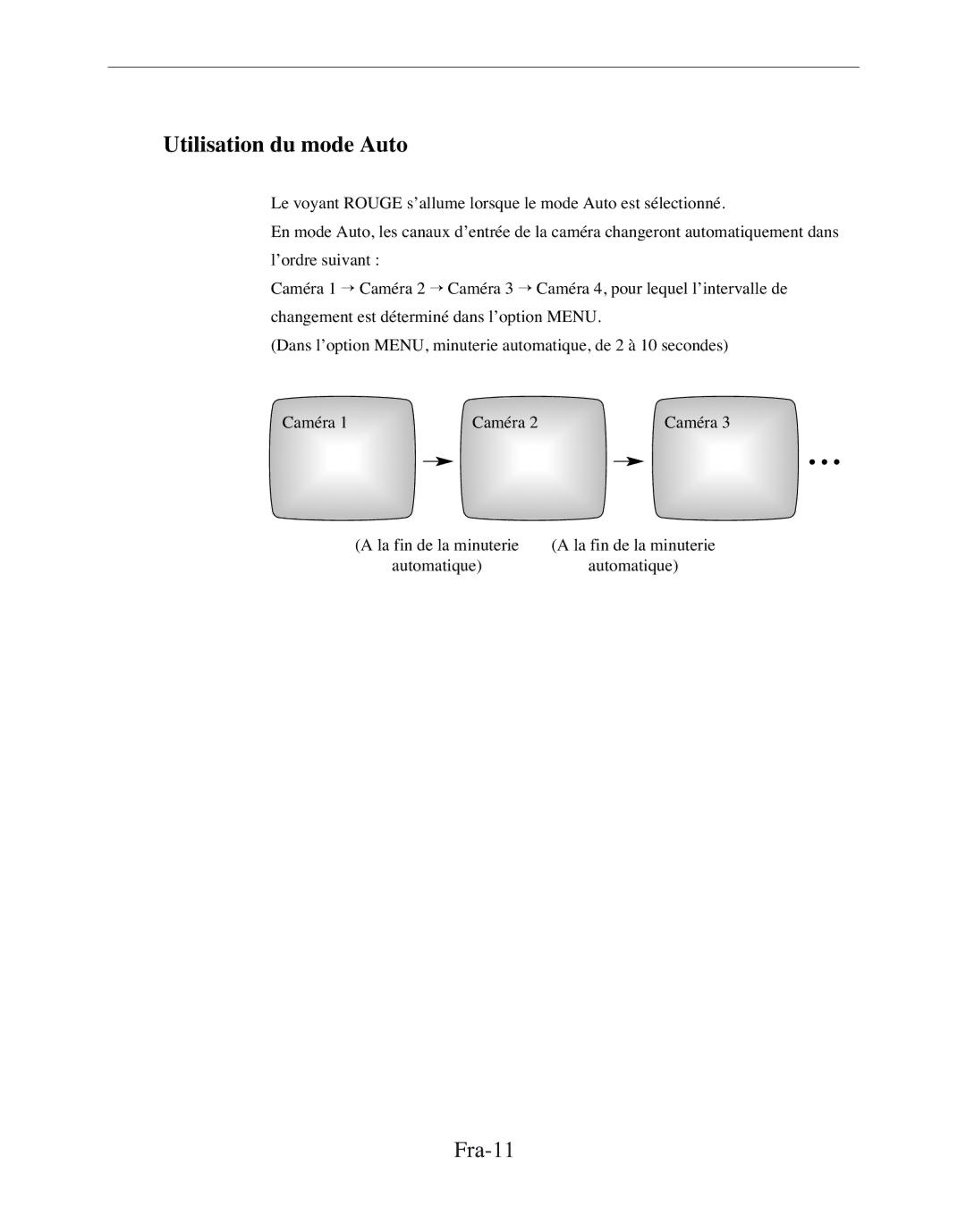 Samsung SMC-152FP manual Utilisation du mode Auto, Fra-11 