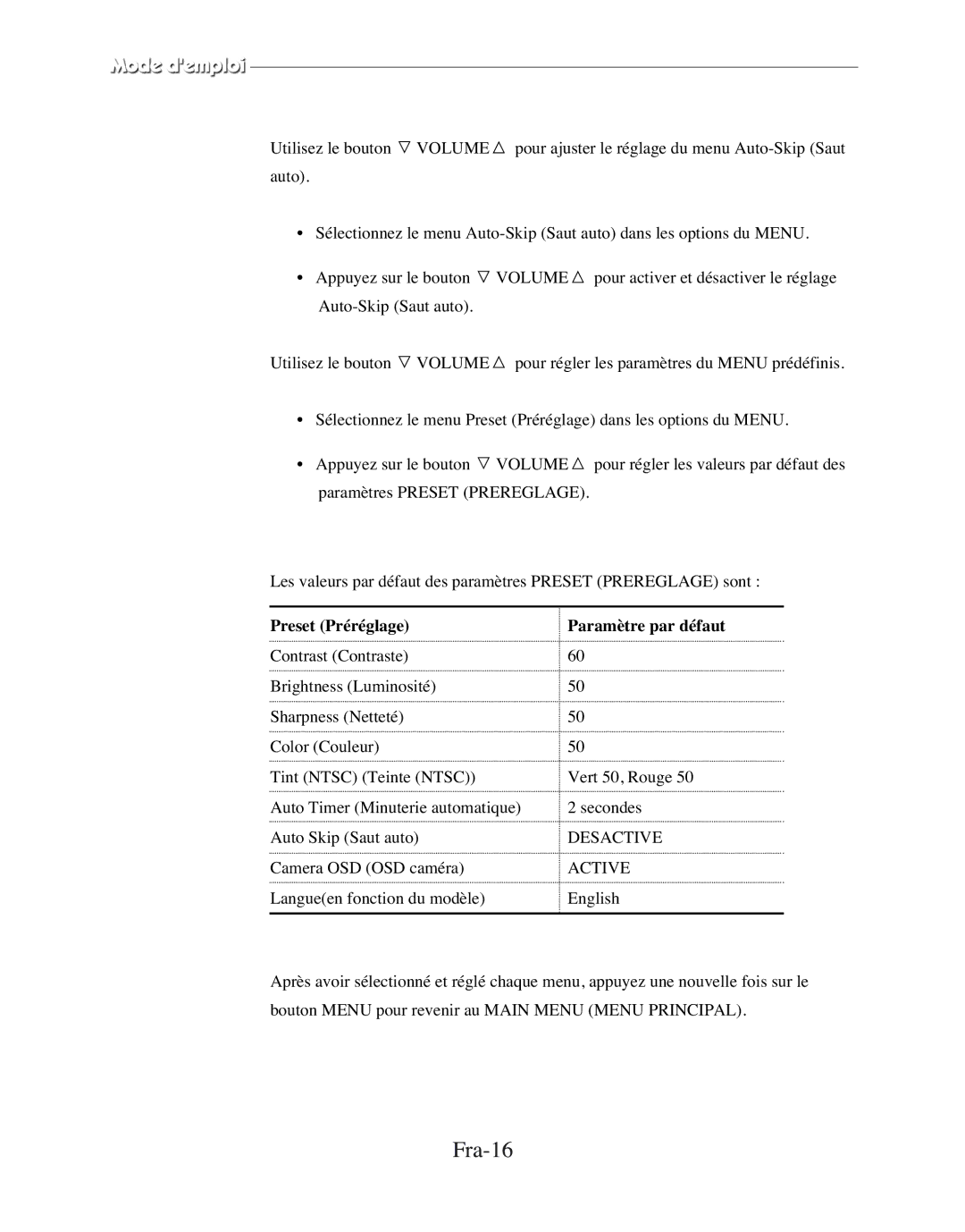 Samsung SMC-152FP manual Fra-16, Preset Préréglage Paramètre par défaut 