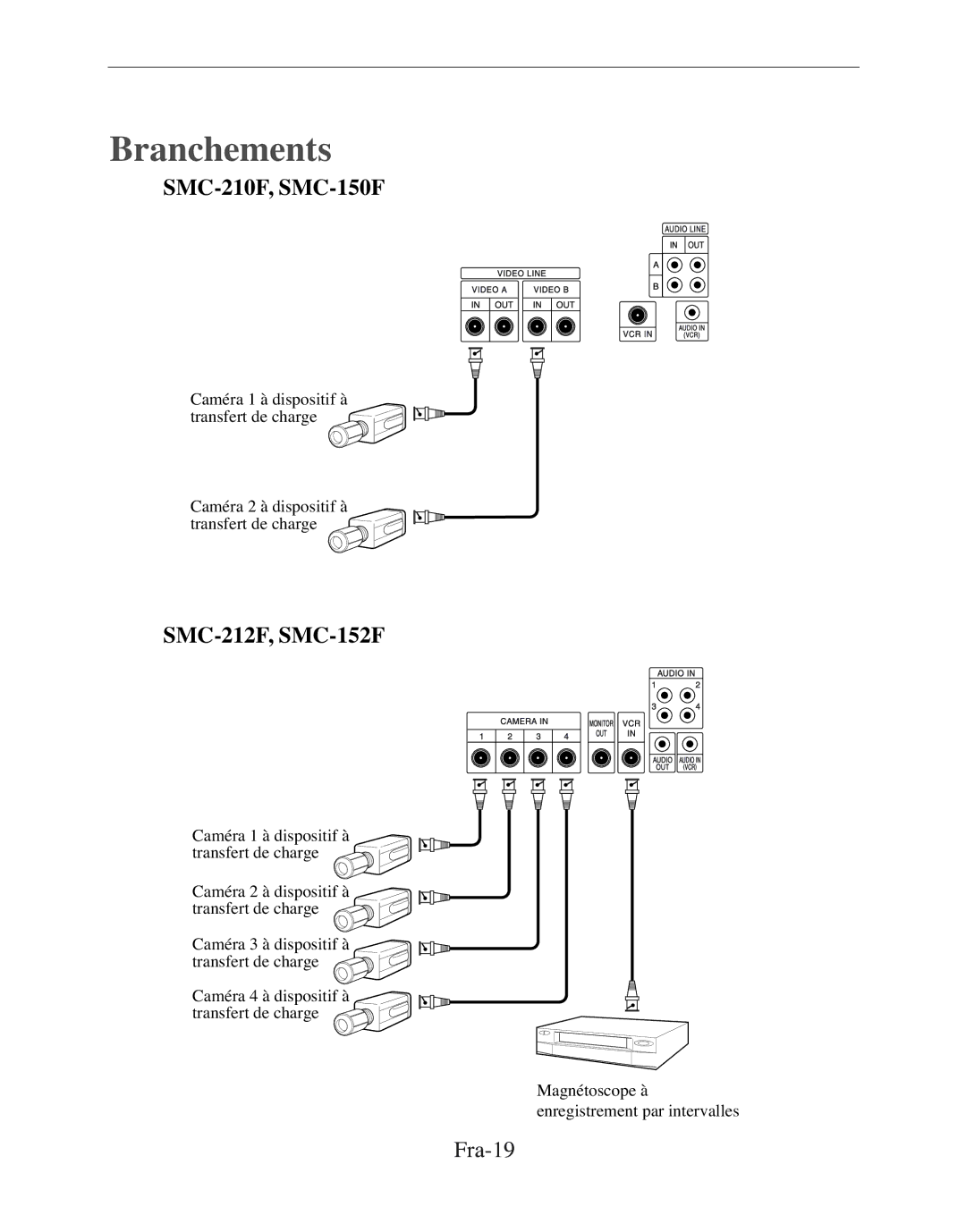 Samsung SMC-152FP manual Branchements, SMC-210F, SMC-150F, SMC-212F, SMC-152F, Fra-19 