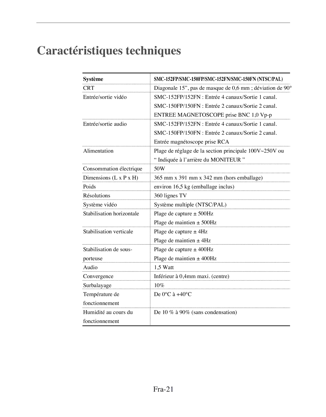 Samsung SMC-152FP manual Caractéristiques techniques, Fra-21 