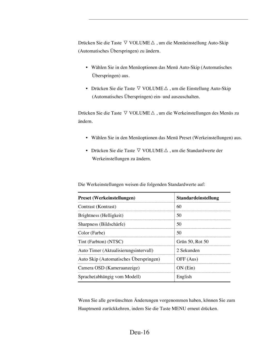 Samsung SMC-152FP manual Deu-16, Preset Werkeinstellungen Standardeinstellung 