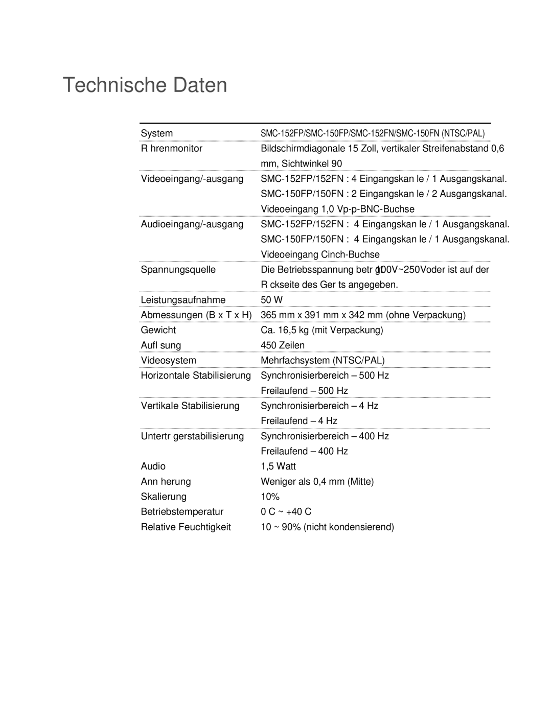 Samsung SMC-152FP manual Technische Daten, Deu-21 