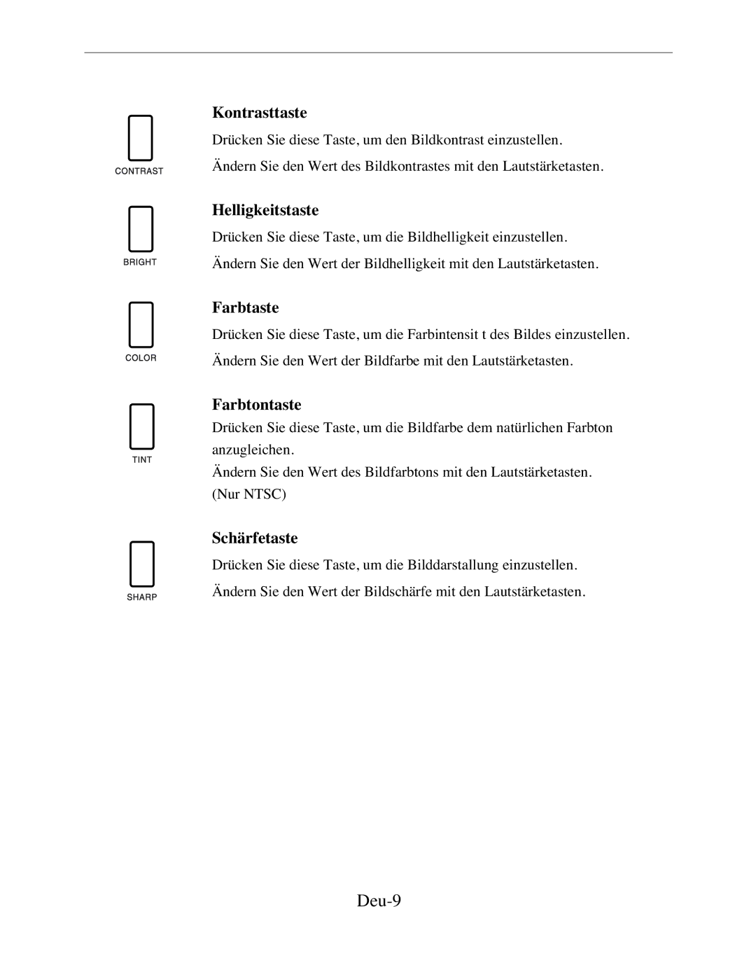 Samsung SMC-152FP manual Deu-9, Kontrasttaste 