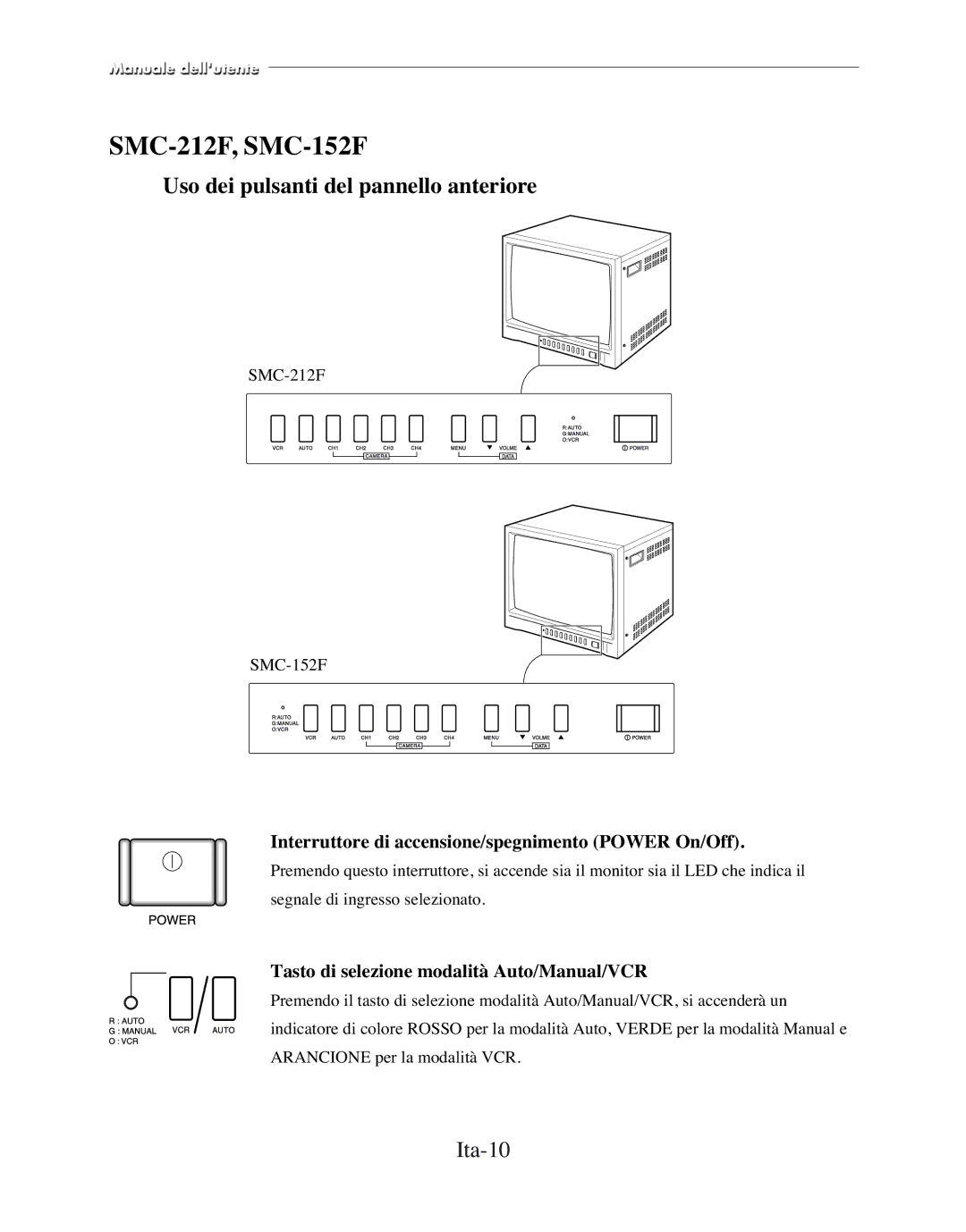 Samsung SMC-152FP manual SMC-212F, SMC-152F, Ita-10 