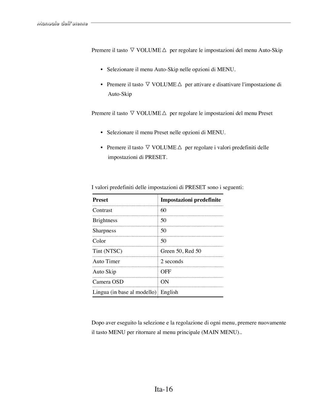 Samsung SMC-152FP manual Ita-16, Preset Impostazioni predefinite 