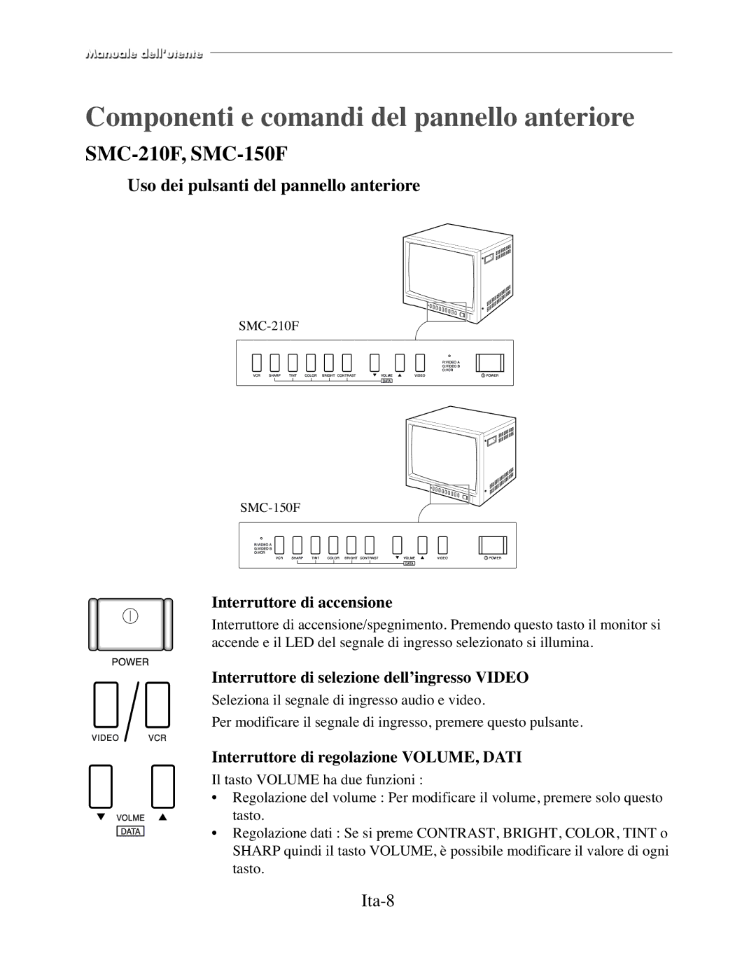 Samsung SMC-152FP manual Componenti e comandi del pannello anteriore, Uso dei pulsanti del pannello anteriore, Ita-8 