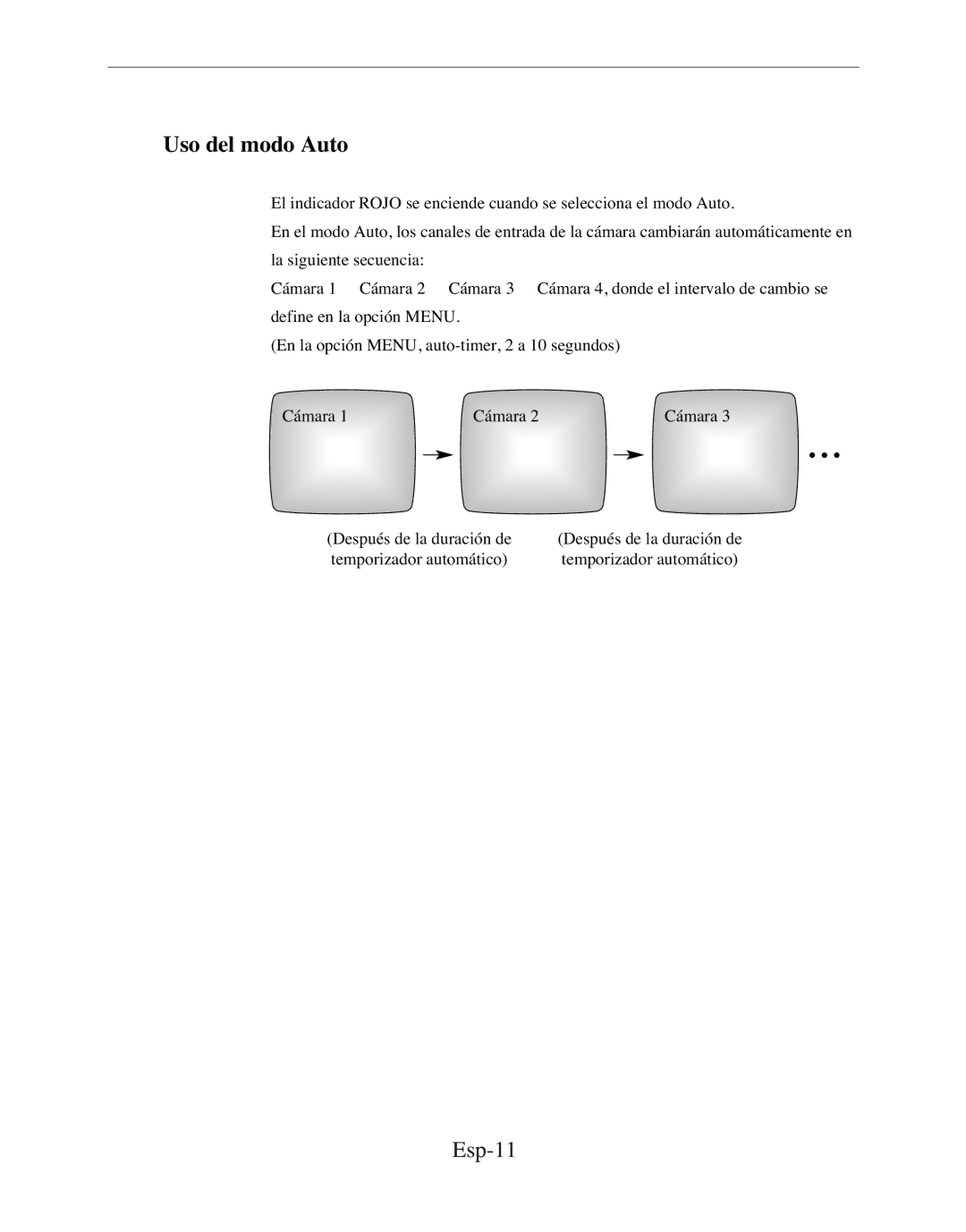 Samsung SMC-152FP manual Uso del modo Auto, Esp-11 