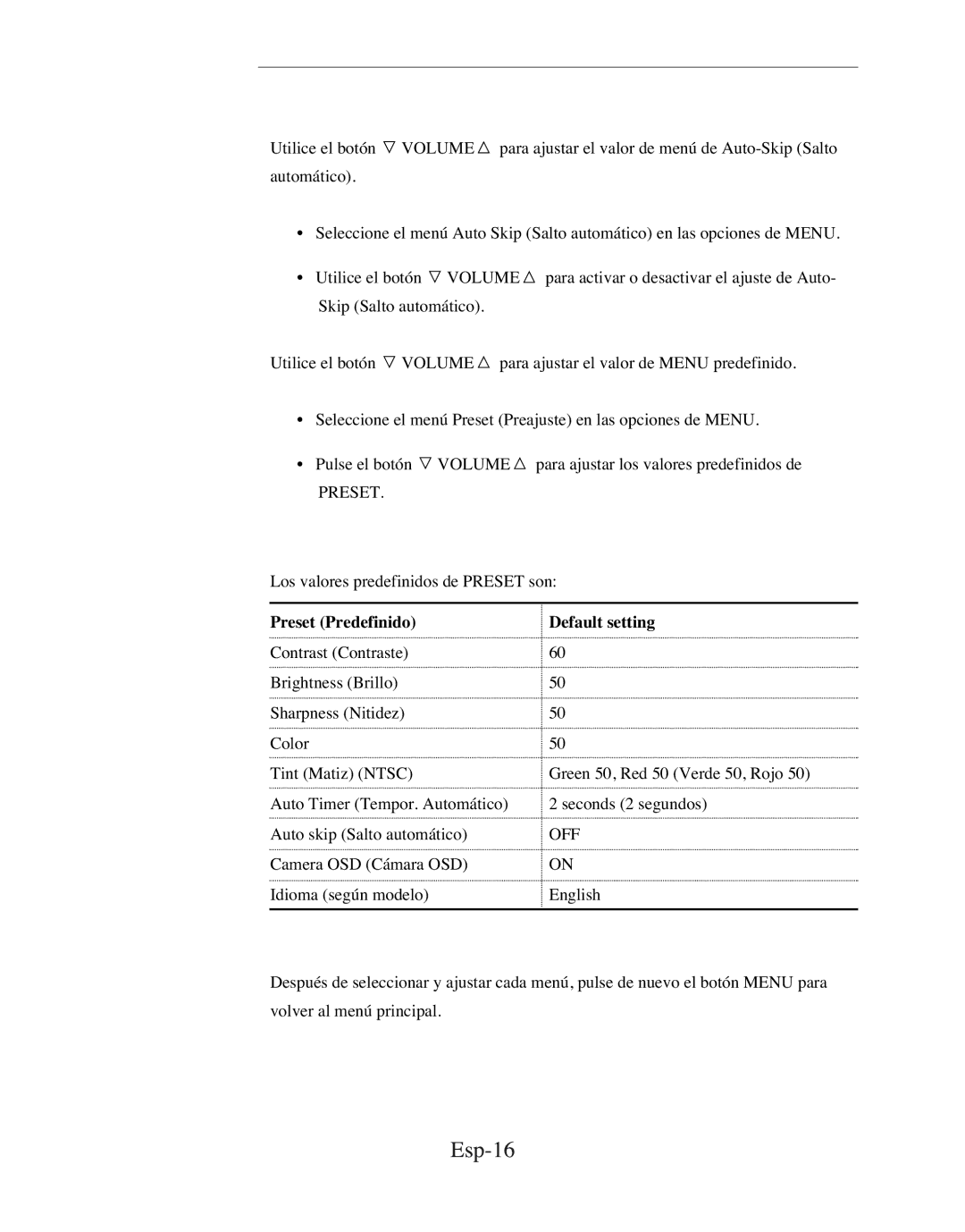 Samsung SMC-152FP manual Esp-16, Preset Predefinido Default setting 