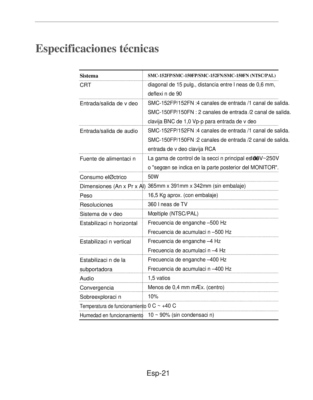 Samsung SMC-152FP manual Especificaciones técnicas, Esp-21 