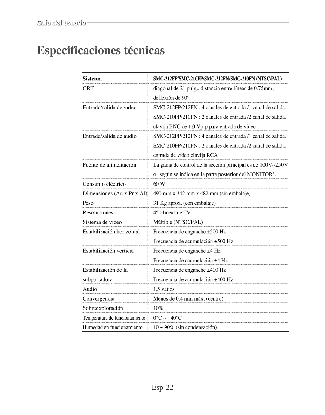 Samsung SMC-152FP manual Esp-22, Entrada/salida de vídeo 