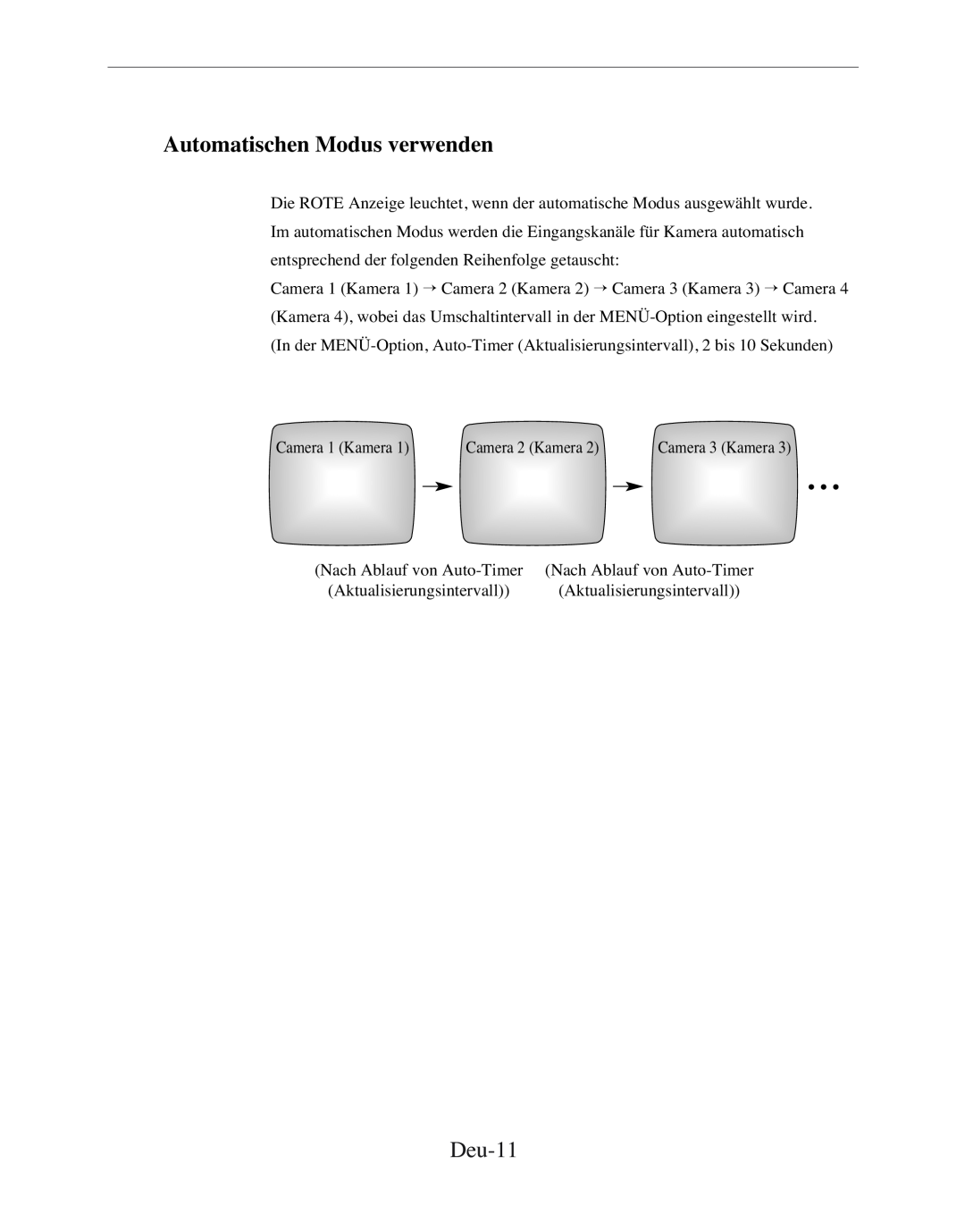 Samsung SMC-152FP manual Automatischen Modus verwenden, Deu-11 