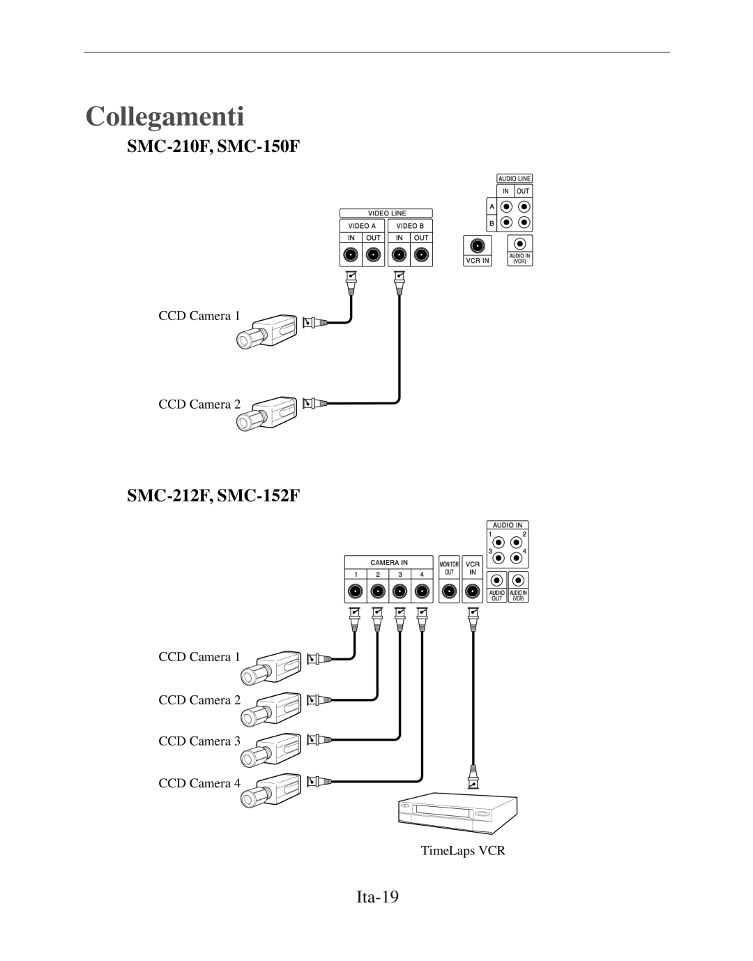 Samsung SMC-152FP manual Collegamenti, SMC-210F, SMC-150F, SMC-212F, SMC-152F, Ita-19 
