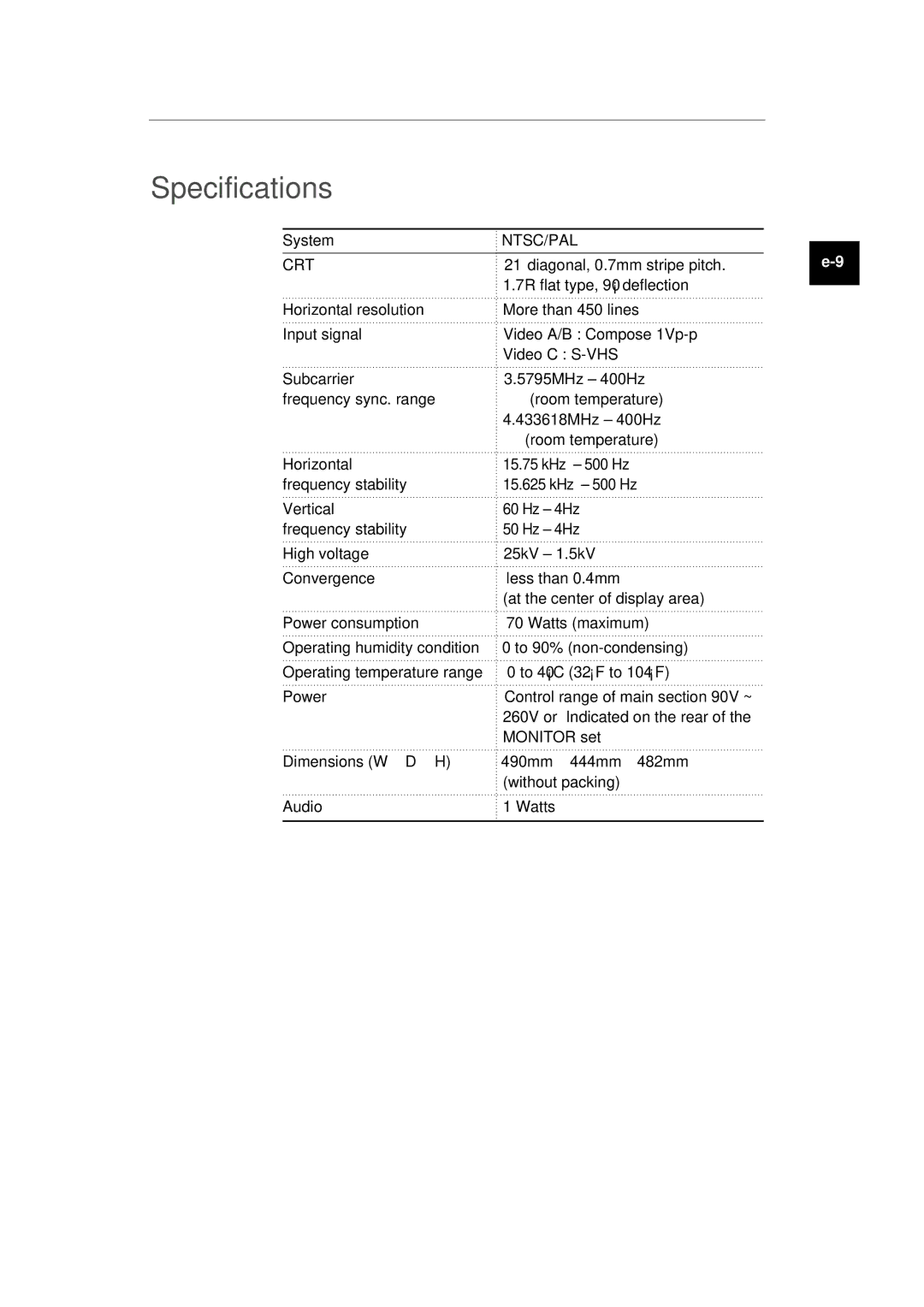 Samsung SMC-210AP manual Specifications, Ntsc/Pal 