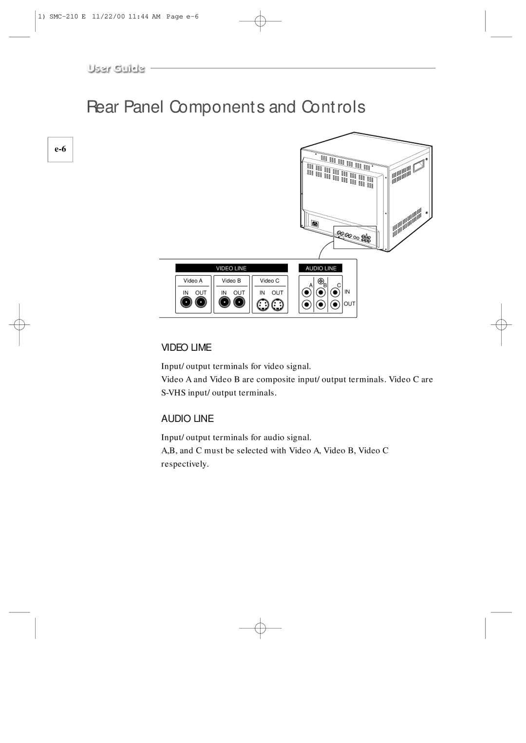 Samsung SMC-210P, SMC-210N manual Rear Panel Components and Controls, Video Lime 