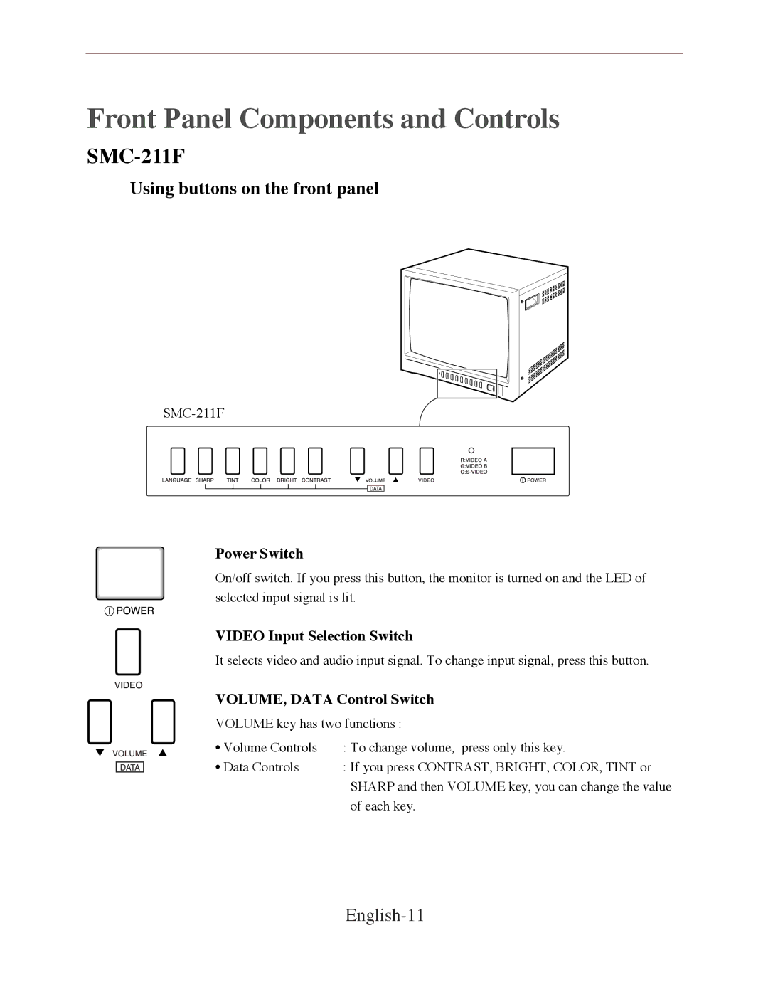 Samsung SMC-211FP, SMC-211FN manual Front Panel Components and Controls, English-11 