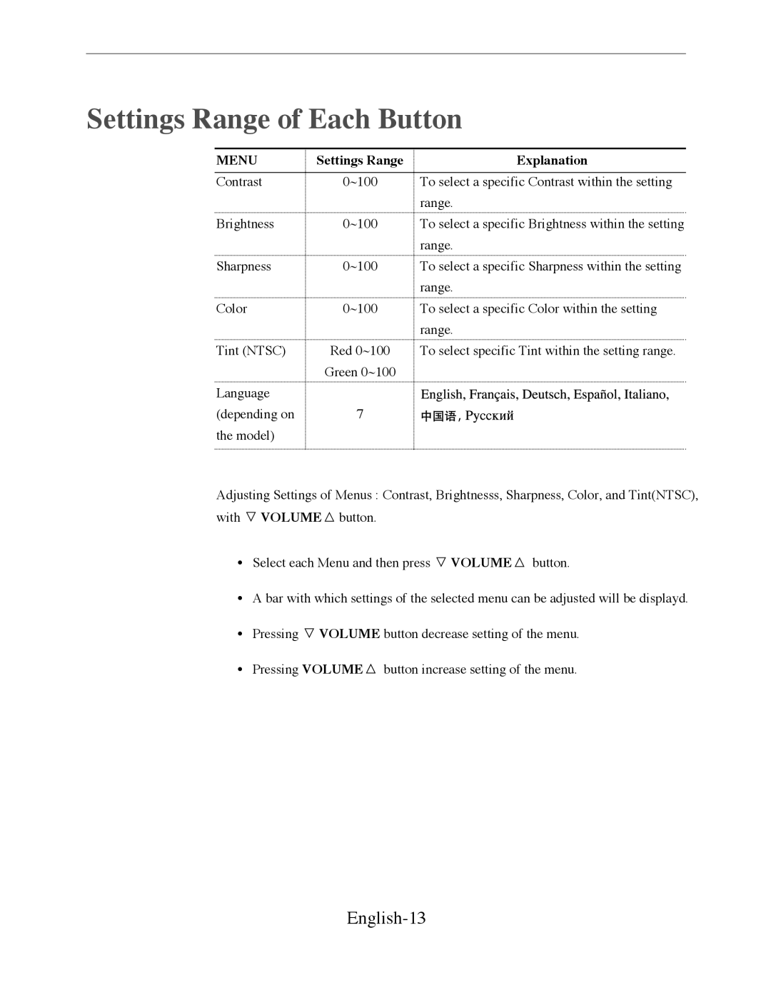 Samsung SMC-211FP, SMC-211FN manual Settings Range of Each Button, English-13 