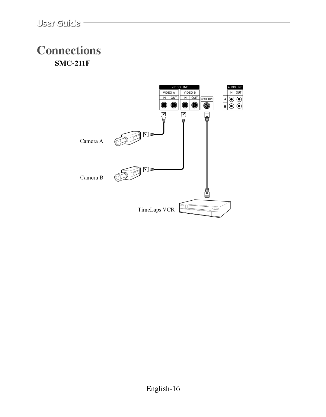 Samsung SMC-211FN, SMC-211FP manual Connections, English-16 