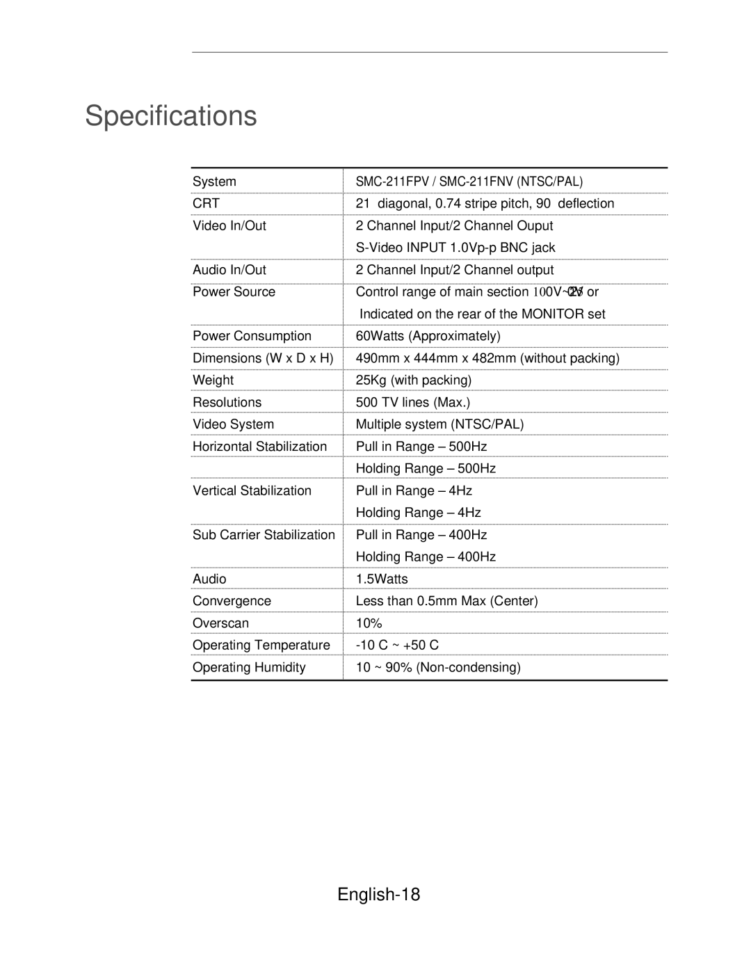 Samsung SMC-211FN, SMC-211FP manual Specifications, English-18 